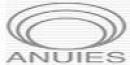 Anuies