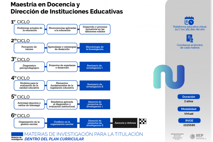 course-premium