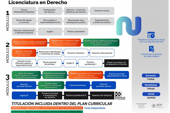 course-premium