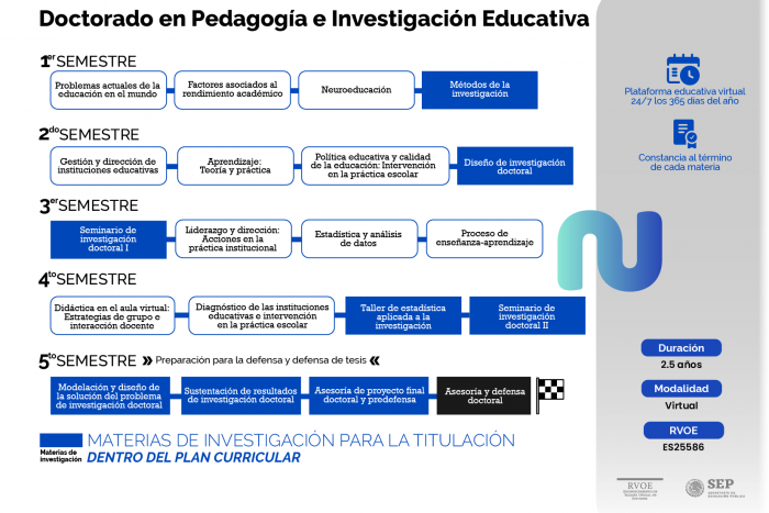 course-premium