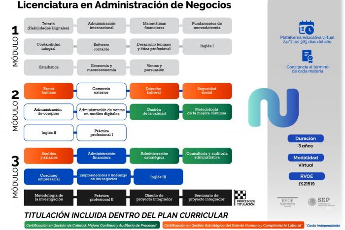 course-premium